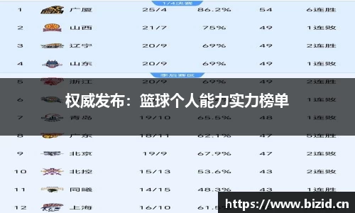 意昂体育app