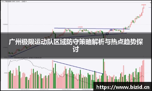 广州极限运动队区域防守策略解析与热点趋势探讨